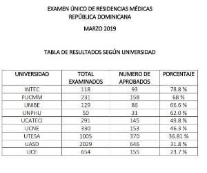 Resultados.jpeg