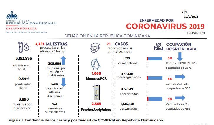 boletindomingo20demarzo.JPG