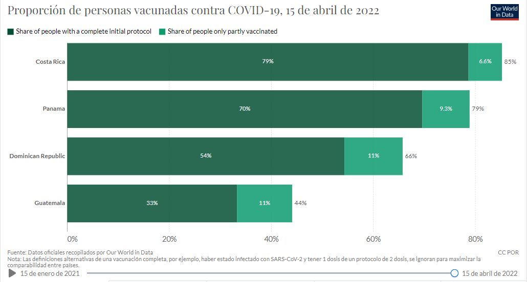 Personas_vacunadas.JPG